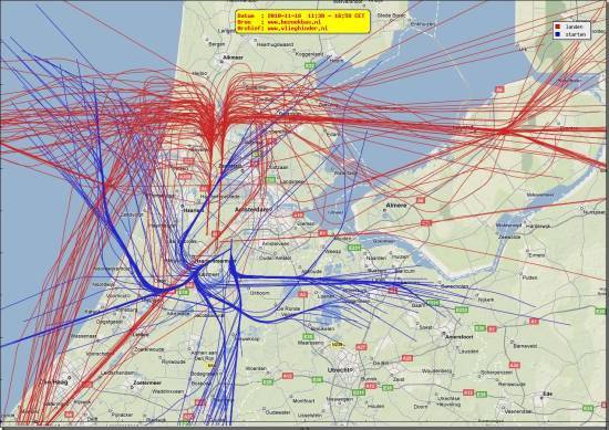 radarplot