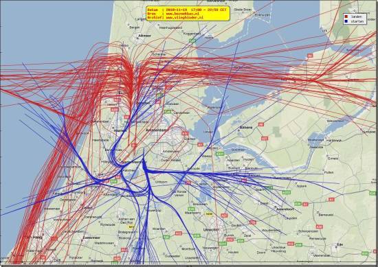 radarplot