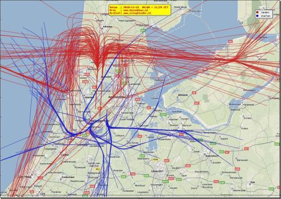 radarplot