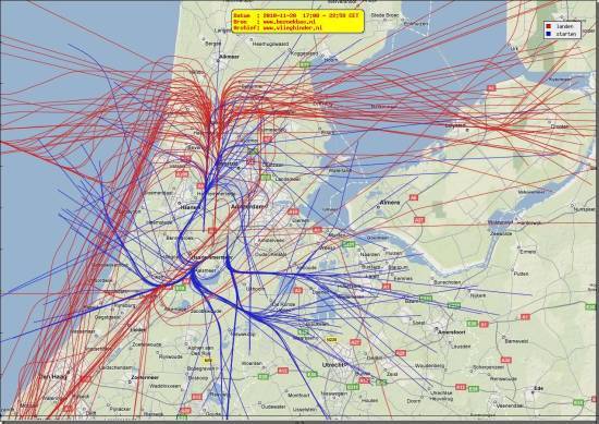 radarplot