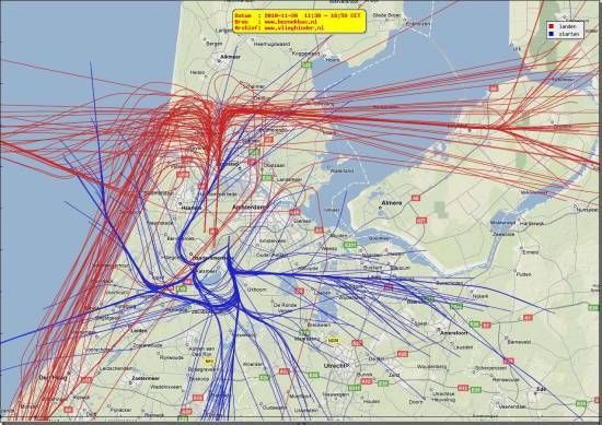 radarplot