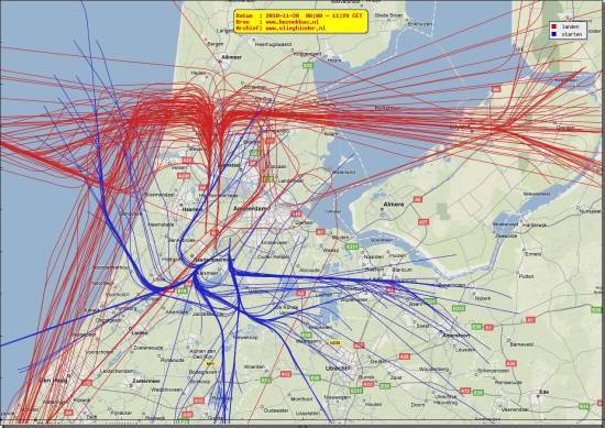 radarplot