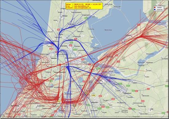 radarplot