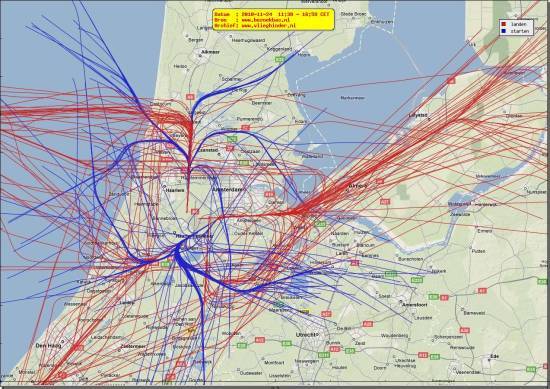 radarplot