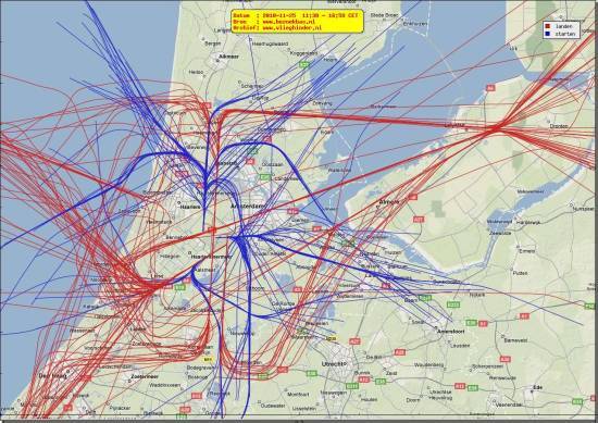 radarplot