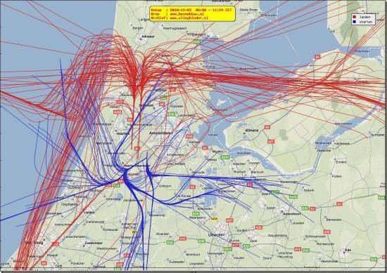 radarplot
