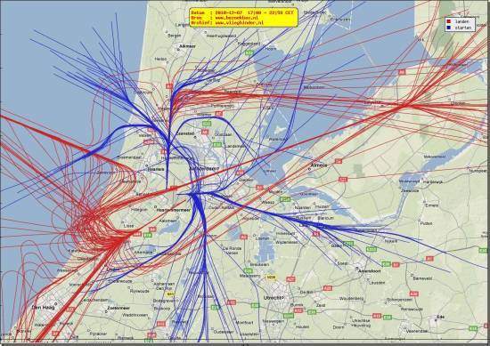 radarplot