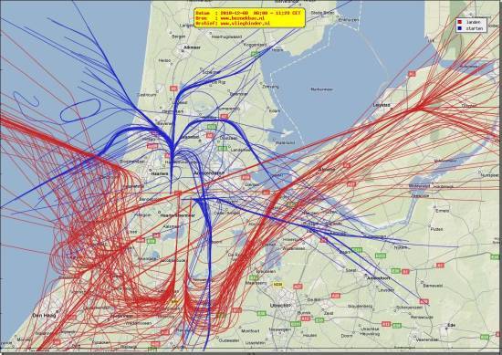 radarplot