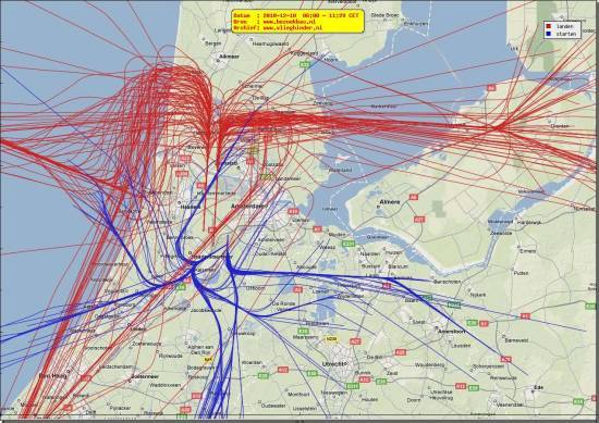 radarplot