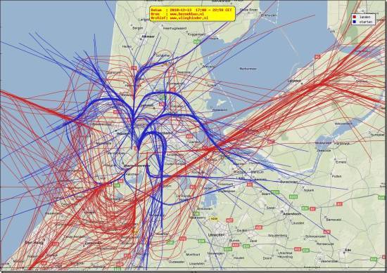 radarplot