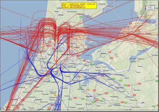 radarplot