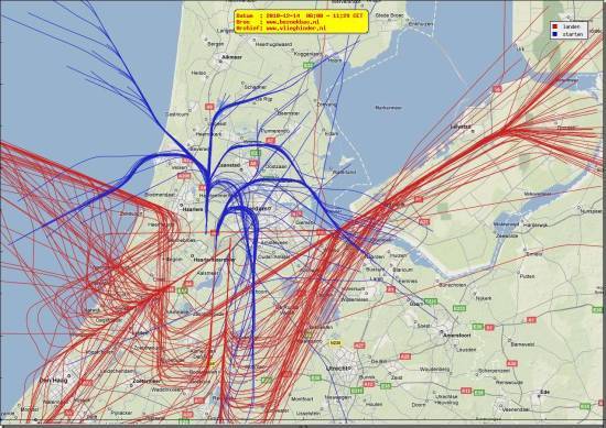 radarplot
