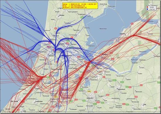 radarplot