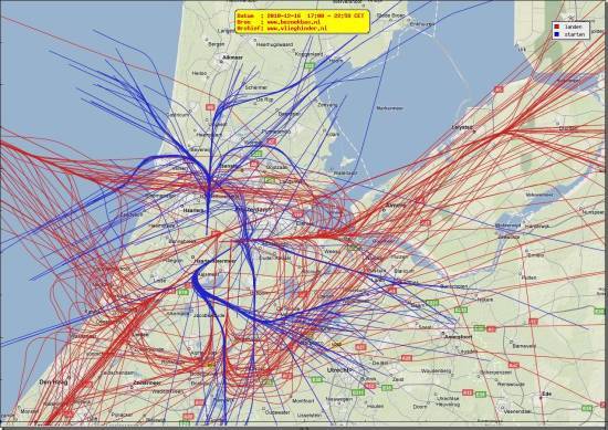 radarplot