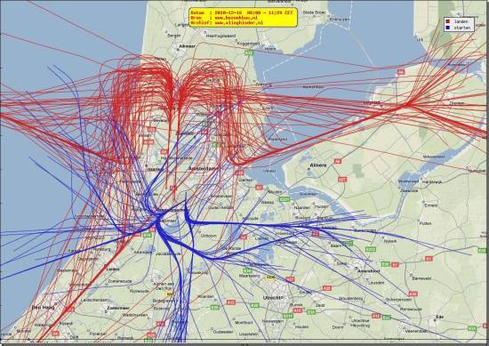 radarplot