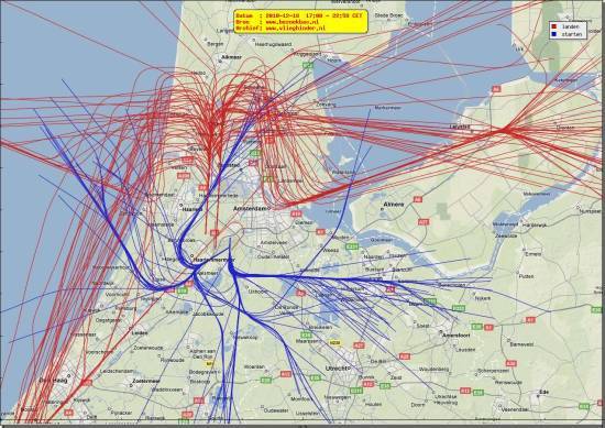 radarplot