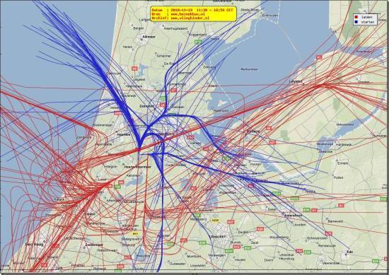 radarplot