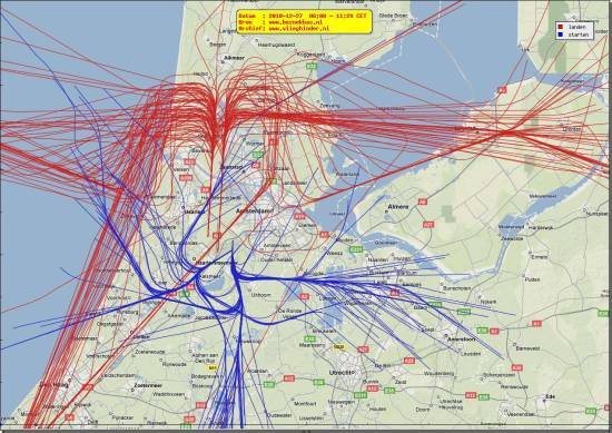 radarplot