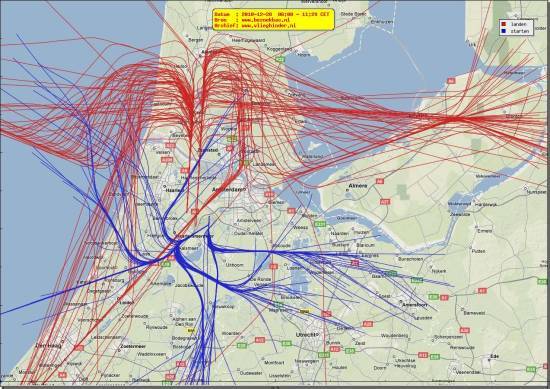 radarplot