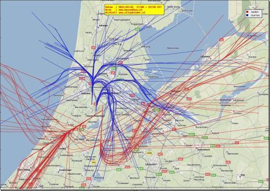 radarplot