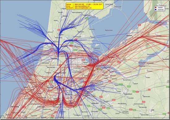 radarplot