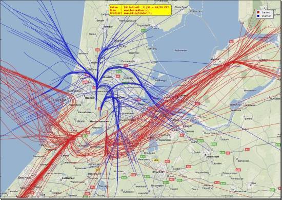 radarplot