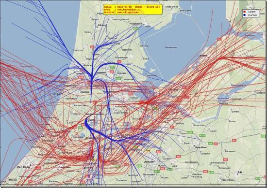 radarplot