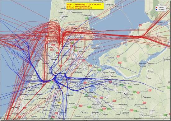 radarplot