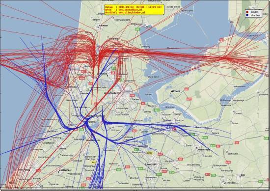 radarplot