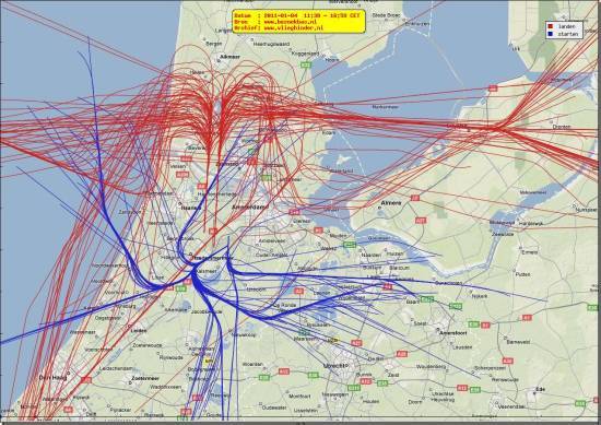 radarplot