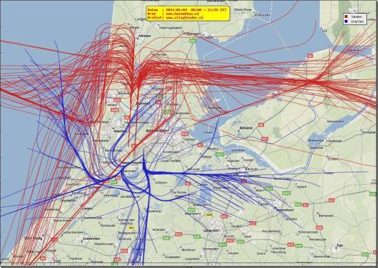 radarplot