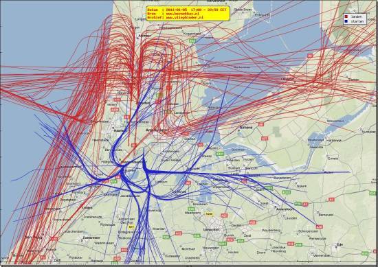 radarplot