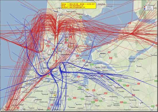 radarplot