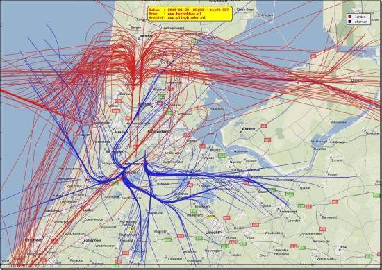 radarplot