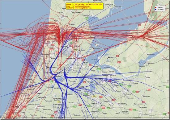 radarplot