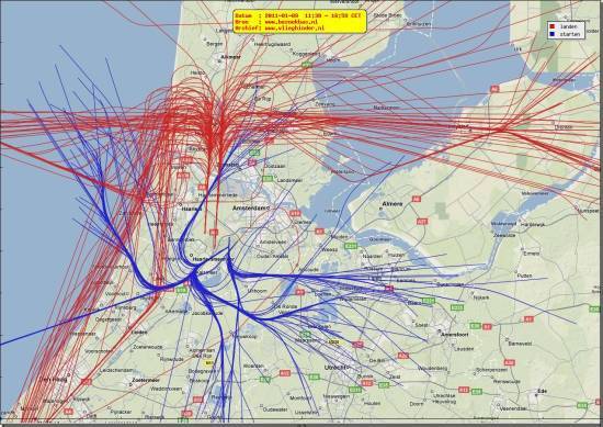 radarplot