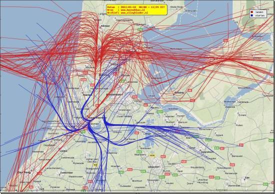 radarplot