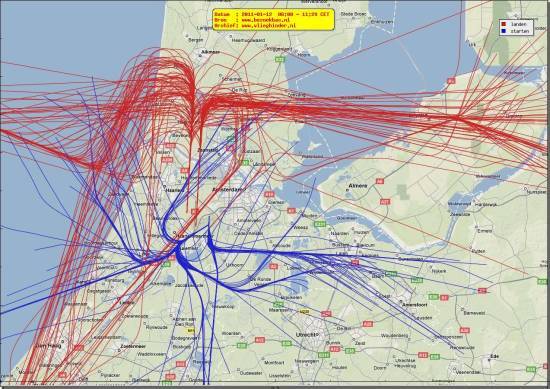 radarplot