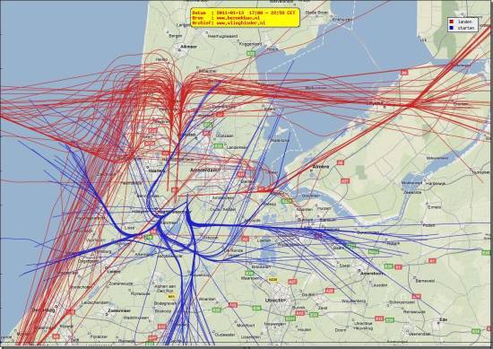 radarplot