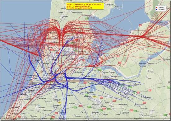 radarplot