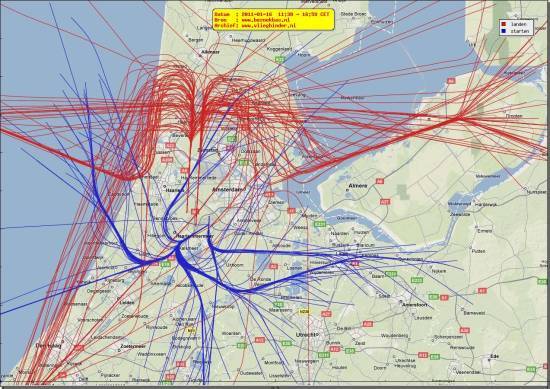 radarplot