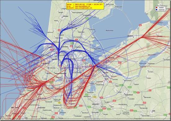 radarplot