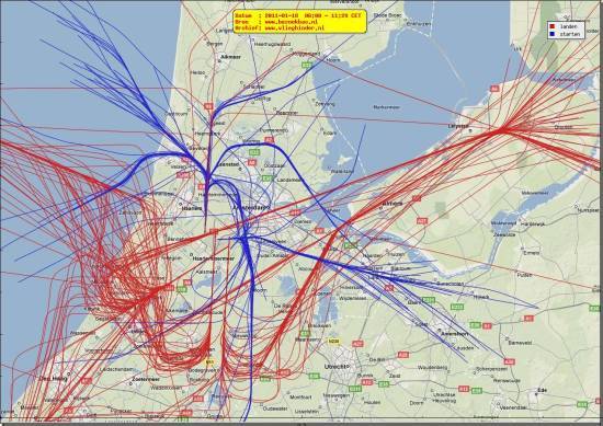 radarplot