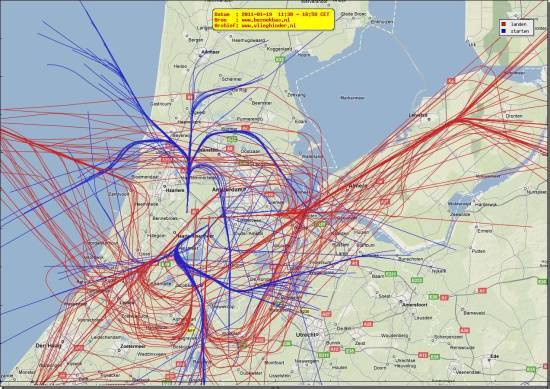 radarplot