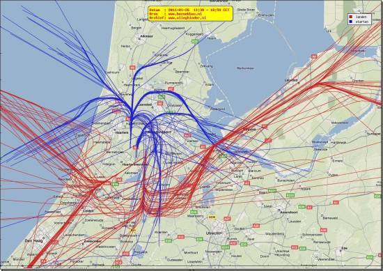 radarplot