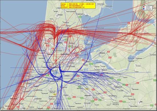 radarplot