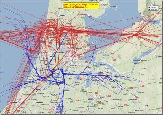 radarplot