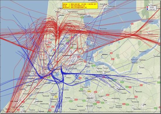 radarplot