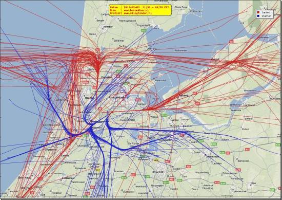 radarplot