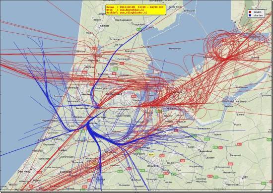 radarplot